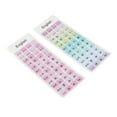 thumbnail image 3 of XingJian Autocollants Clavier Colorés Anglais - Anti-Poussière et Imperméables - 2 Pcs, 3 of 10
