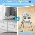 thumbnail image 5 of Baby High Chair 6 in 1 Convertible Highchair for Babies and Toddlers Booster Seat Floor Seat Function, 5 of 8