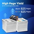 thumbnail image 4 of Cartuchos de tinta Ioffix 902XL compatibles con HP 902 Officejet Pro, 4 of 9