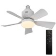 thumbnail image 1 of Led Light Ventilador Techo Del 3 Velocidad Viento para El Comedor, 1 of 9