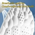 thumbnail image 6 of Reserve Nest Insoles, Extra Thick Soft Elastic Breathable Shoe Inserts,Lightweight and Sweat Absorbent,Comfortable Non Tiring Feet for Men & Women, 6 of 7
