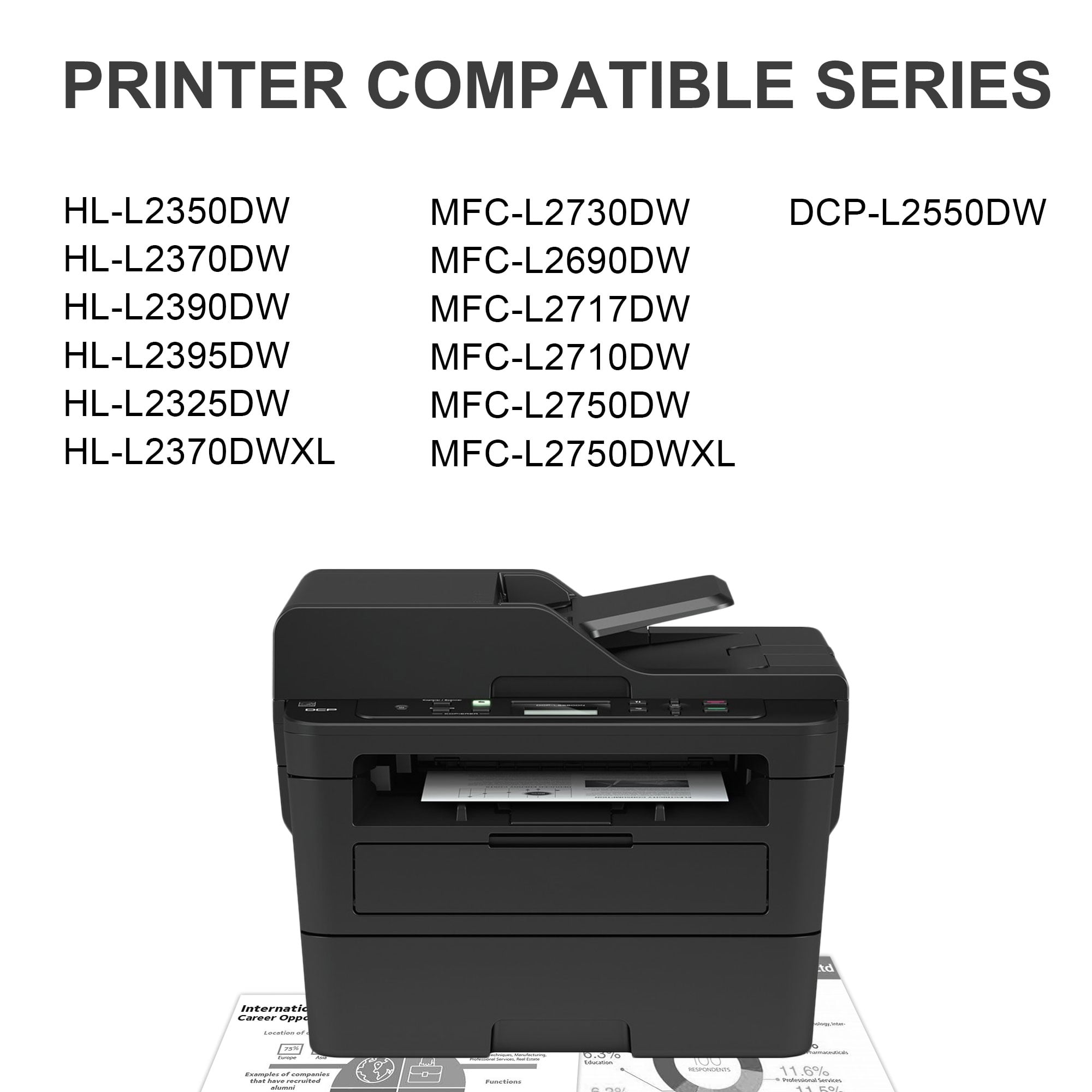 TN760 Toner Cartridge 4-Pack Black Compatible for Brother TN-760 TN 760 TN730 TN 730 TN-730 for MFC-L2710DW HL-L2370DW HL- DCP-L2550DW printer ink