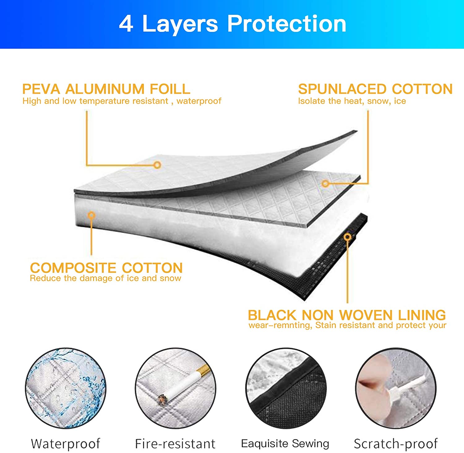 Housse De Pare-brise Hiver - Taille 145x161cm - Polyester Oxford - Protection Gel, Neige, Soleil