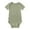 Z1 Army Green, variant on Baby Bodysuits Short Sleeve Romper Casual Outfits Soft Playwear Toddler,12-18 Months