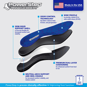PowerStep Pinnacle Wide Fit Full Length Orthotic Shoe Insoles with Neutral Arch Support for Wide Feet & Plantar Fasciitis
