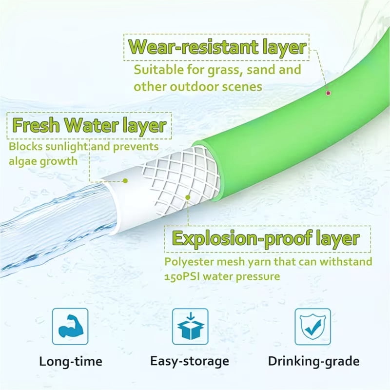 25ft Garden Hose 5/8", 3/4" NPT, Lightweight All-Weather Water Hose, Durable and Flexible, Leak-Free Connections