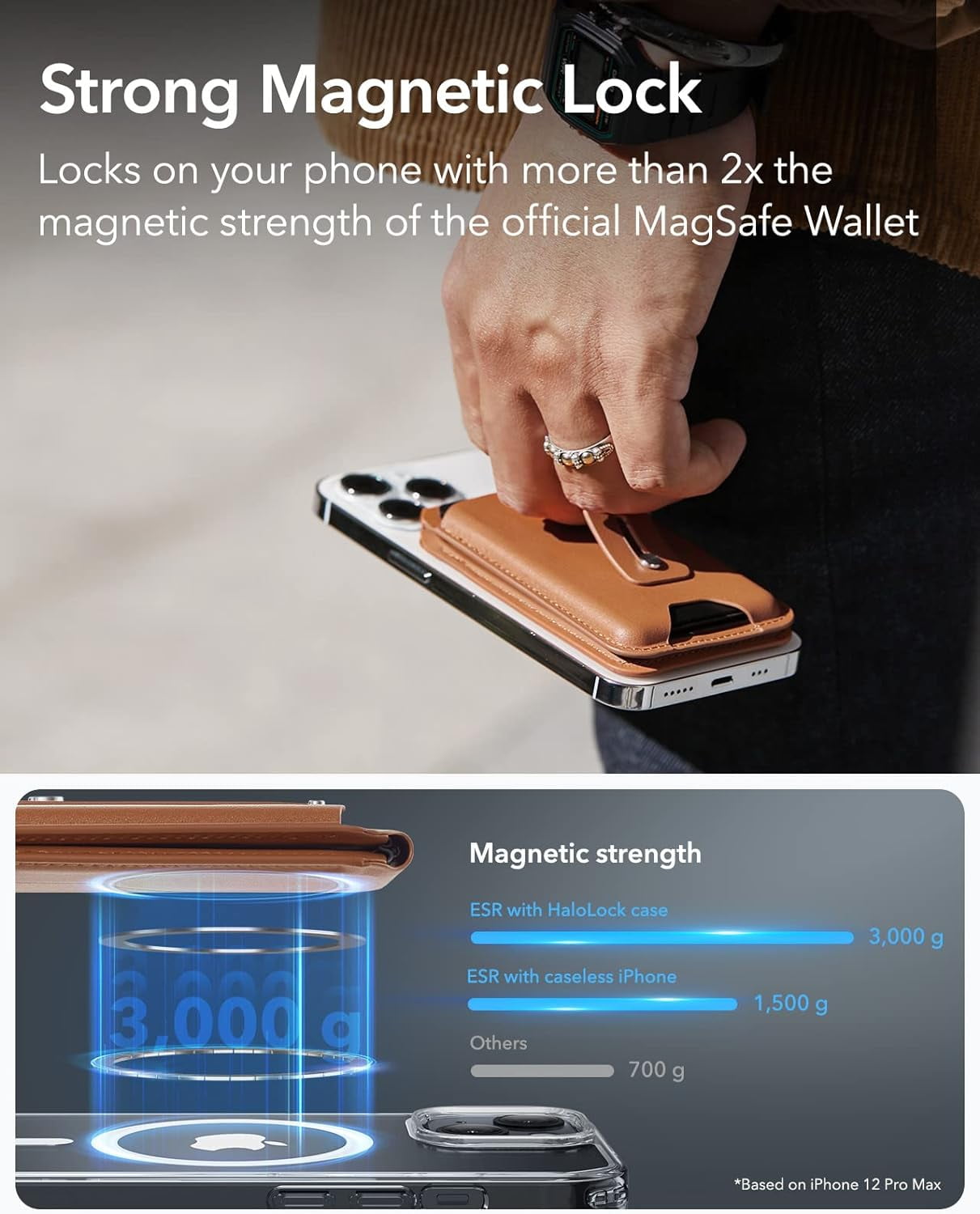ESR Magsafe Wallet Card Holder for Phone, Full Find My Functionality, Magnetic Geo iPhone Wallet, Brown