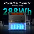 thumbnail image 3 of ALLPOWERS 300W Portable Power Station, 288Wh/78000mAh Solar Generator with Wireless Charging,Backup Battery Charger for Camping, Travel, CAPA, Power Outage, Home Use, 3 of 10