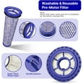 thumbnail image 3 of Replacement Vacuum Filters for Dyson DC41 DC65 DC66 UP13 UP20 UP30 Animal, Multi Floor and Ball animal 2 &3 Vacuums, Part 920769-01&920640-01, 3 Post HEPA Filters & 3 Pre Filters, 3 of 6