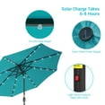 thumbnail image 5 of CHYVARY 9ft LED Patio Umbrella Round Market Outside Table Umbrella for Deck, Poolside and Patio, Lake Blue, 5 of 9