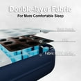 thumbnail image 5 of Queen Air Mattress,18-Inch Inflatable Bed with Built-in Pump, Top Plush Velvet Material Air Bed,3Minute Quick Inflation/Deflation,Suitable for Camping& Guests& Home,Blue, 5 of 9