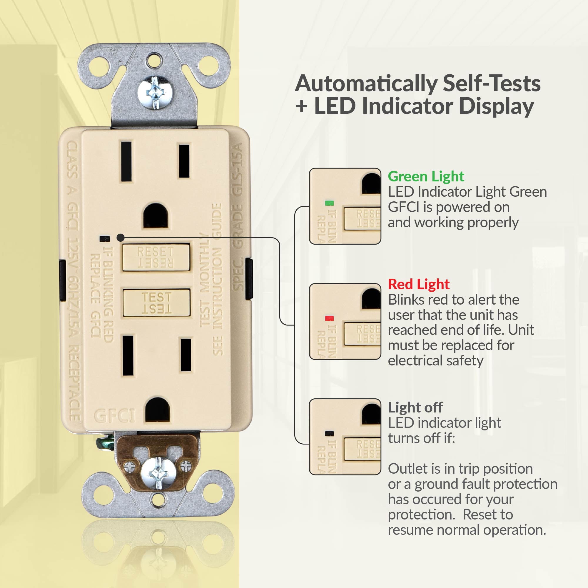 Faith 15A GFCI Outlets, Slim, GFI Receptacles, Ivory, 3 Pack