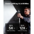 thumbnail image 4 of Pulverizador de pintura sin aire VEVOR Stand 650 W 3000 PSI con carro y soporte, 4 of 9