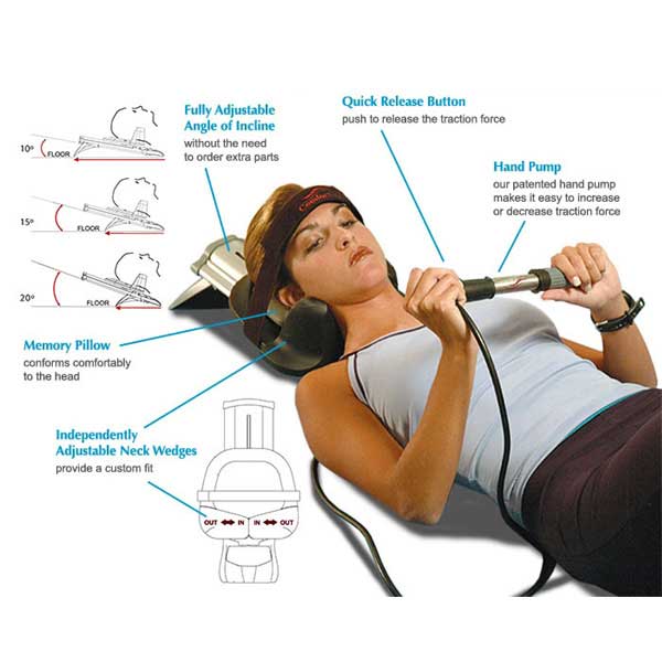 Comfortrac Home Cervical Traction Device Walmart Com