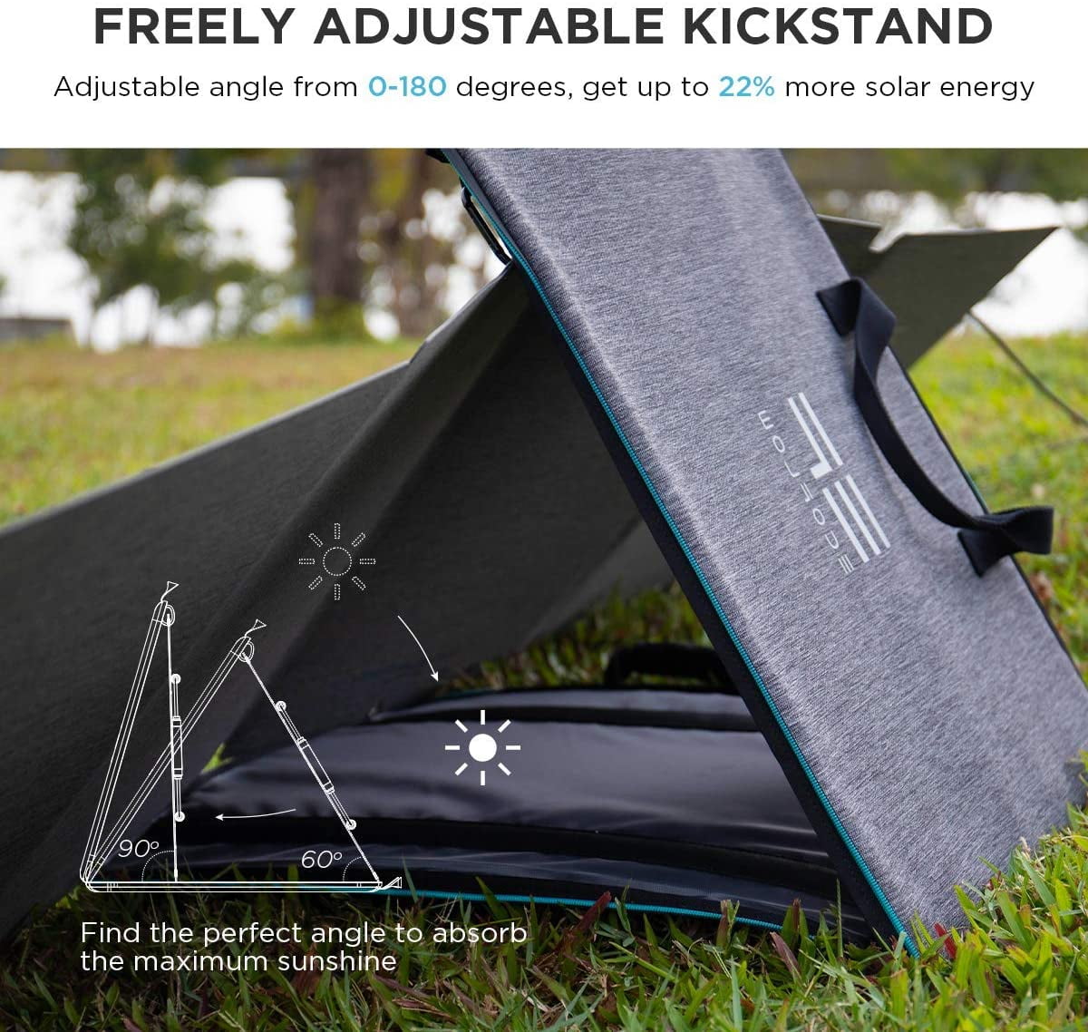 EF EcoFlow 110W Portable Solar Panel for Power Station, Foldable Solar Charger with Adjustable Kickstand, Waterproof IP67 for Outdoor Camping,RV,off Grid System