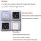 thumbnail image 4 of Pet Food Desiccant Bag For Petlibro Automatic Cat dog Feeders, 4 of 5