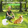 thumbnail image 3 of Automatic Ball Launcher for dogs Toy Ball Pitching Machine 3 x Tennis Balls Included, White, 3 of 8