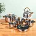 thumbnail image 1 of Juego de utensilios de cocina de acero inoxidable de 6 uds, olla para sopa, portátil con tapa de vidrio, sartén, juego de cocina, ollas y sartenes Sartenes con hervidor, 1 of 8