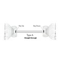 thumbnail image 3 of Kentek 5 Meter 5M MTP Fibers Trunk Cable Type A OM4 50/125 Multi-Mode 12 Patch Cord OFNP MPO, 3 of 3