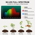 thumbnail image 2 of 96 LED Solar Grow Lights Battery Powered, Full  Hanging Grow Light for Indoor Outdoor Plants with Timer, 2 of 6