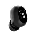 thumbnail image 1 of Auricular Inalámbrico Sunnimix Auricular inalámbrico Portátil Bluetooth 5.0 Estéreo Negro, 1 of 8