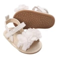 thumbnail image 4 of Baby Shoes 12-18 Months Baby Summer New Toddler Sandals Outside Wear Non-Slip Breathable Sweat Proof Infant Sandals Baby Slip On Shoes, 4 of 6
