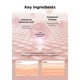 thumbnail image 3 of Esencia Facial Hanskin Real Complexion Hialurónico Hidratante Sin Fragancia, 3 of 6