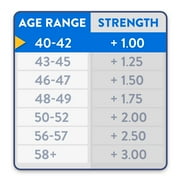 Equate Iris Reading Glasses, Red, +1.00, 1 Pack