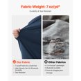 thumbnail image 5 of KFFKFF Flame-Resistant Men's Long Sleeve Shirt, Lightweight 7 oz Breathable Cotton, Pre-Shrunk Workwear with Pocket, Ideal for Welders and Electricians, Navy Blue 2XL, 5 of 9