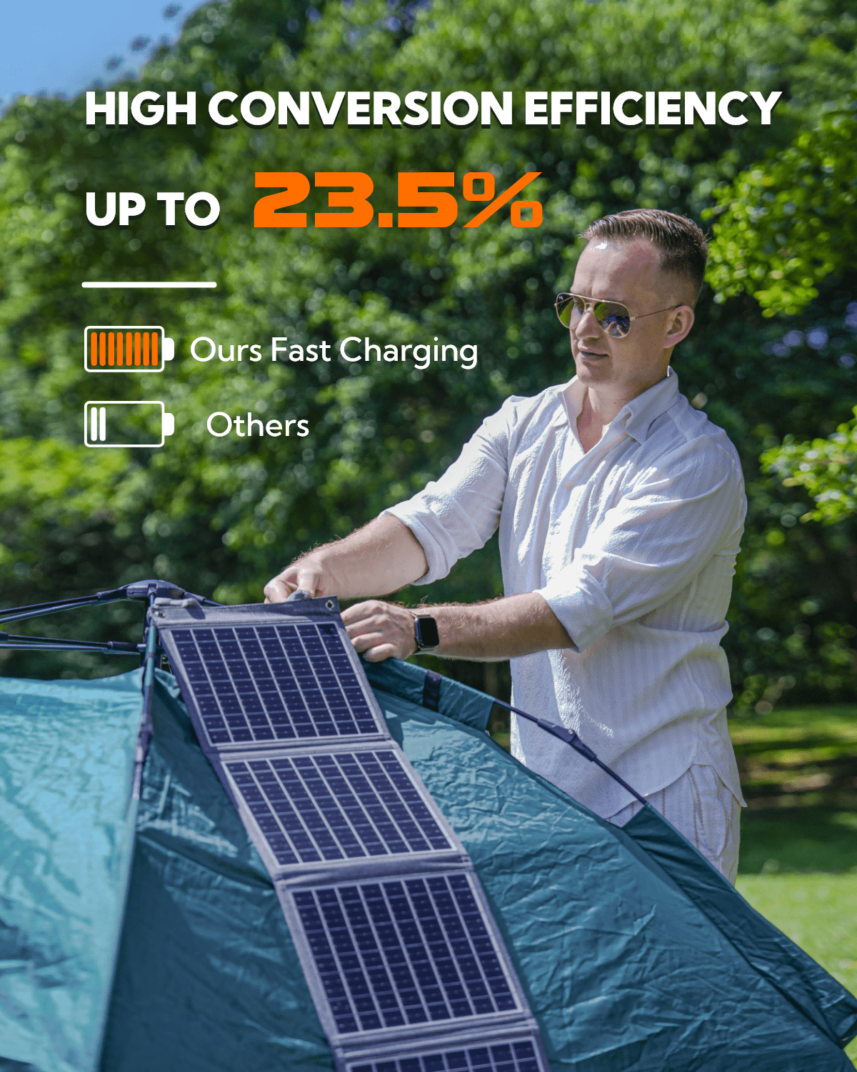 LUMOPAL 60W Foldable Solar Panel, Portable Solar Charger for Traveling & Camping, Grey, 1 Pack