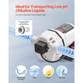 thumbnail image 4 of VEVOR DEF Transfer Pump 9 GPM DC 12V for Diesel Exhaust Fluid Diaphragm Self Priming, 4 of 9
