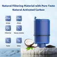 thumbnail image 3 of Overbest NSF Certified Water Filter, Replacement for Pur® Faucet Water Filter, All PUR®, PUR®PLUS Faucet Filtration Systems(Pack of 3), 3 of 8
