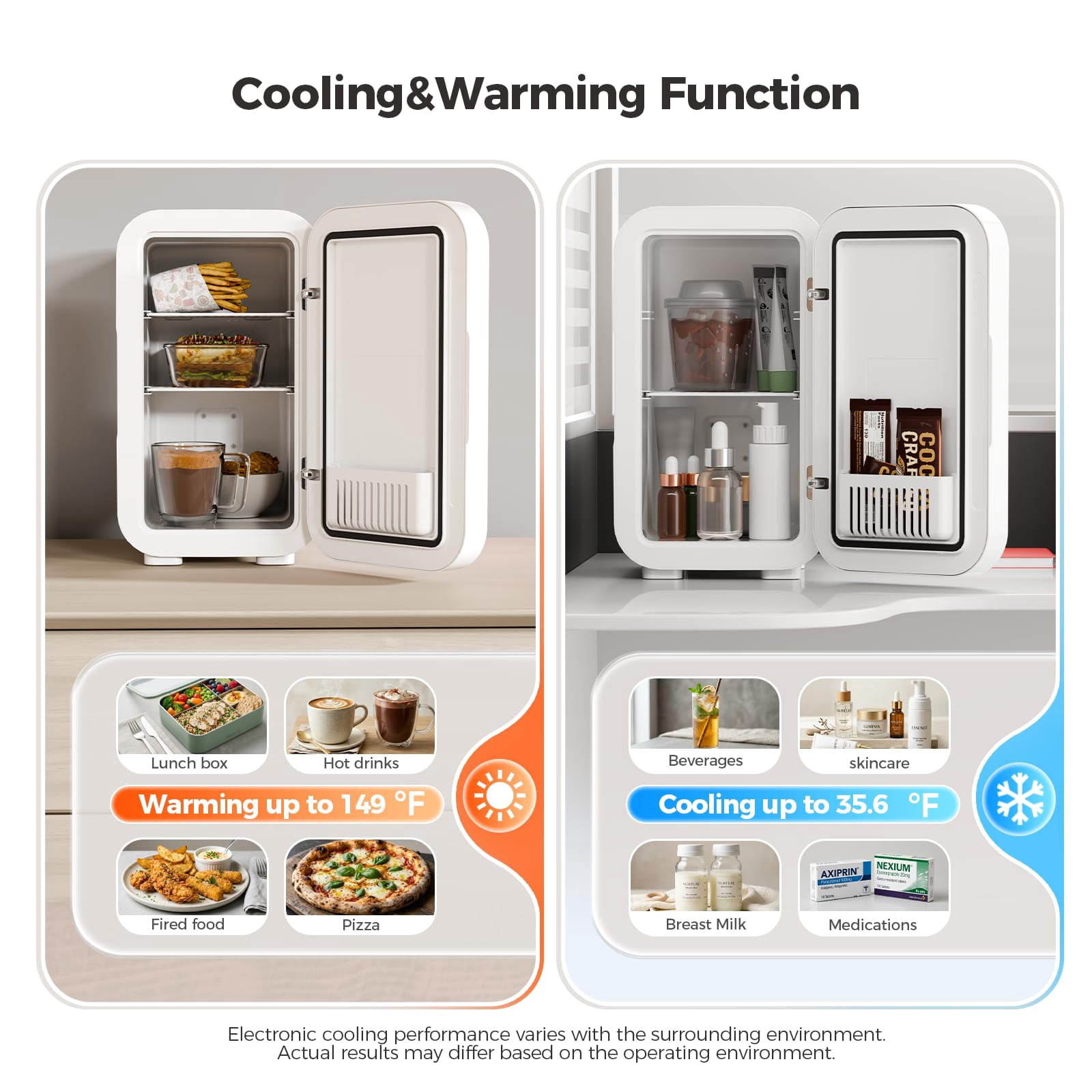 Mini Fridge, 6 Liter/8 Can 110V AC/DC Portable Thermoelectric Cooler Refrigerators for Bedroom, Personal Skin Care Fridge for Cosmetics, Drink, Milk, Office, Dorm Room and Car, White