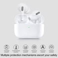thumbnail image 4 of Estuche de Carga CCAN para AirPod Pro 1ra y 2da Generación Blanco, 4 of 7