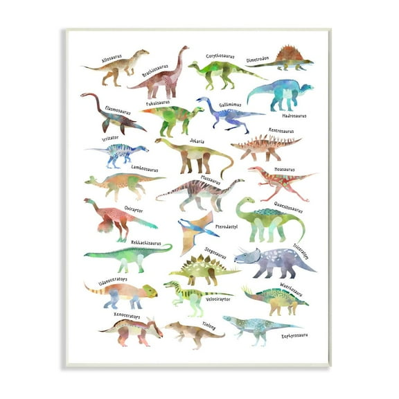 Stupell Industries Children's Dino Chart Dinosaur Reptile Fantasy Fun Watercolor Unframed Art Print Wall Art, 10x15, by Ziwei Li