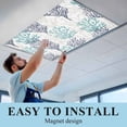 thumbnail image 6 of Teal Blue Grey Coral Coastal Fluorescent Light Covers, Summer Beach Seaside Nautical Magnetic Light Covers for Ceiling Lights, Fluorescent Ceiling Shade for Classroom Bedroom Office 4x2Ft x 3PCS, 6 of 8