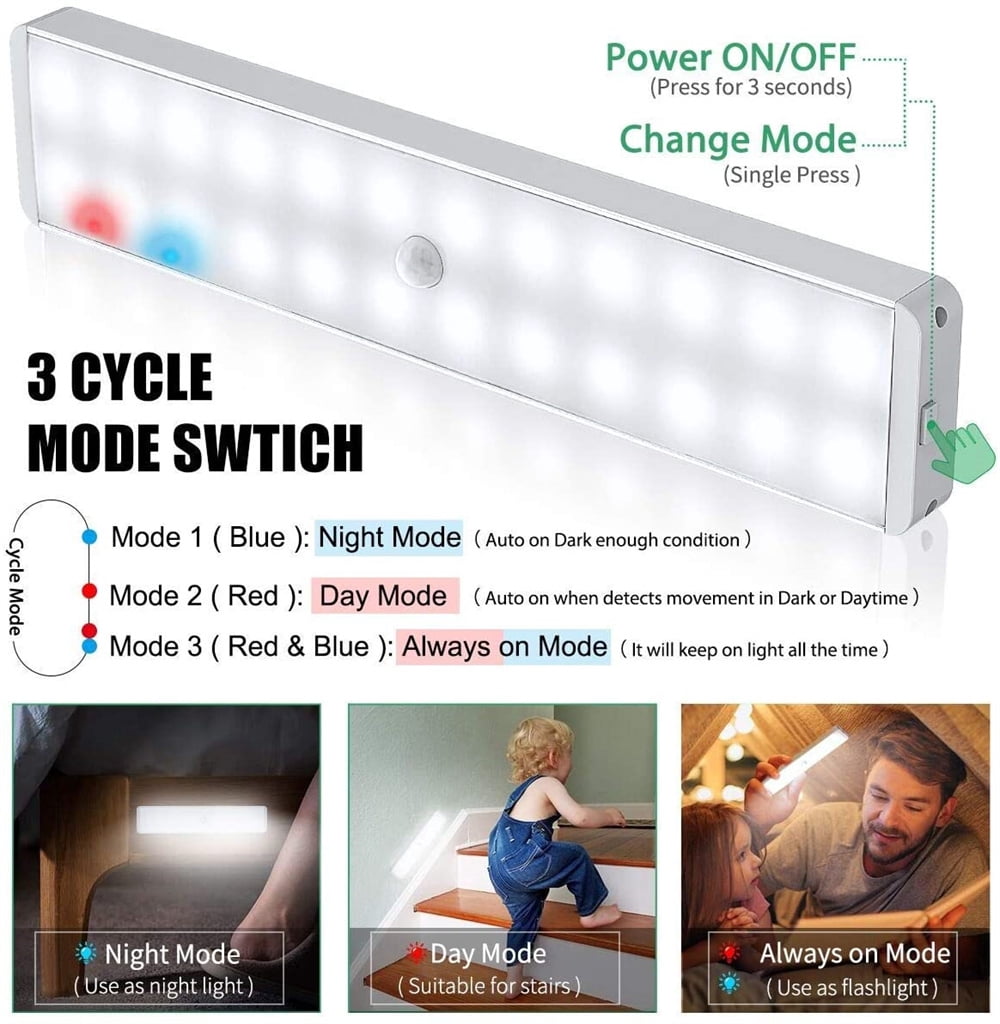 3-Pack Wireless LED Closet Light, Rechargeable Motion Sensor Version with Dimmer, 24 LED Night Light Bar, You Can Stick It Anywhere, Under Cabinet, for Stairs, Closet, Kitchen