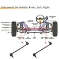 thumbnail image 4 of Front Sway Bar Links Stabilizer Link Kit with Bushing for Dodge Caravan No.4743024AC/4743024AD/K7258, 4 of 6
