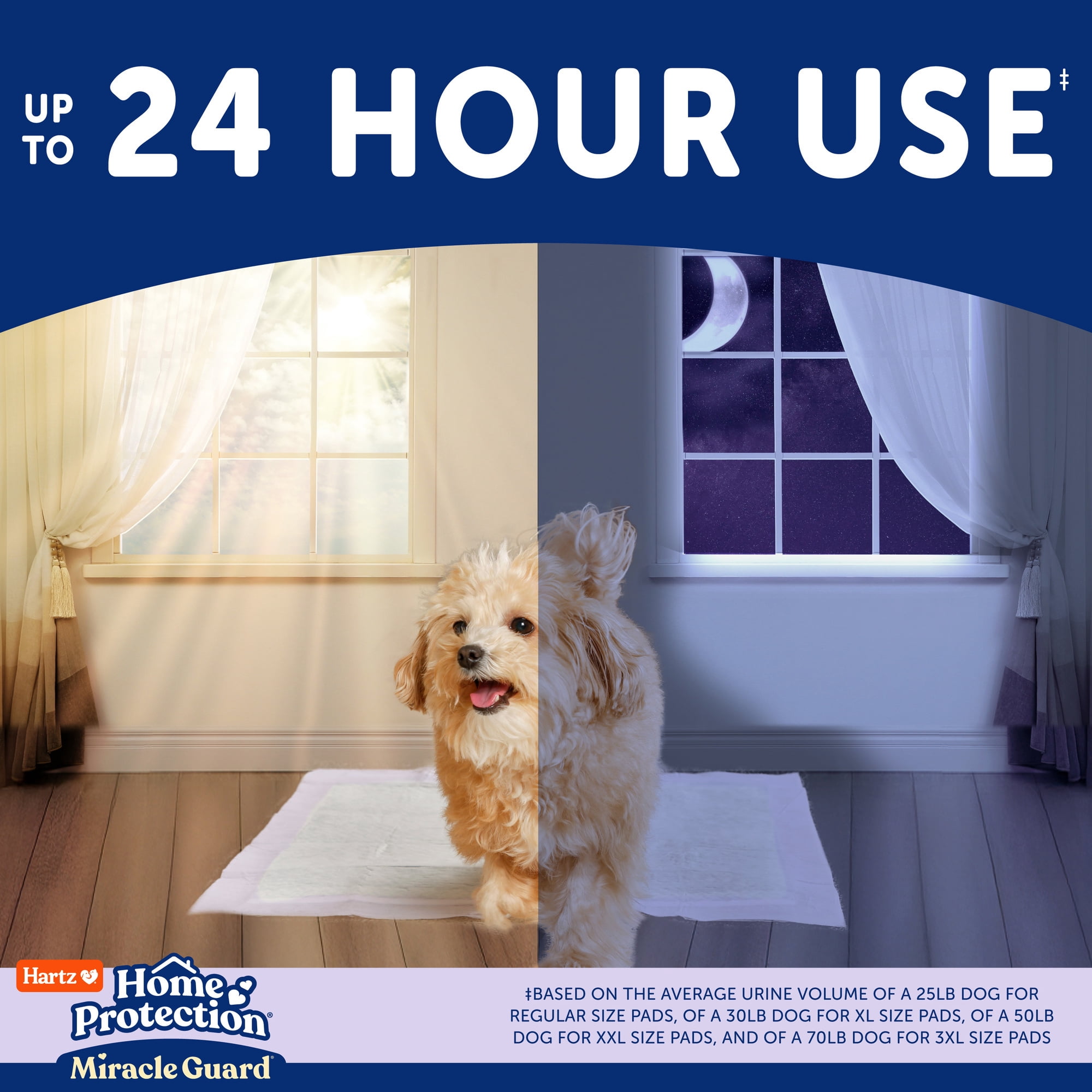 (2 pack) Hartz Miracle Guard Dog and Puppy Pads Max Absorbency 24 Hour Use Odor Eliminating Lavender Scented No Leaks, XXL 20 Count