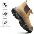 thumbnail image 3 of OUXX Steel Toe Chelsea Work Boots for Men – Slip-On Safety Boot, Waterproof Leather, Slip-Resistant Sole, Kevlar Puncture-Proof Midsole, ASTM F2413-18 EH Rated, 3 of 6