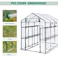 thumbnail image 3 of Heavy Duty Walk-In Greenhouse Kit 85"x56"x77" – Transparent Weatherproof PE Cover with 8 Shelves & Mesh Windows, Portable Indoor Outdoor Plant Greenhouse for Gardening, Seed Starting, Backyard, 3 of 8