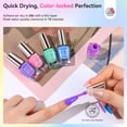 thumbnail image 3 of SAVILAND Color Artistry Nail Polish Set: Ultra Quick Dry Regular Nail Polish Kit 20+3 Colors Spring Summer Fingernail Polish Base Glossy & Matte Top Coat, 3 of 7