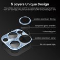 thumbnail image 3 of for iPhone 13 Pro / iPhone 13 Pro Max Camera Lens Protector, Tempered Glass Camera Cover(Sierra Blue), 3 of 5