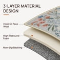 thumbnail image 2 of GENIMO 2'x3' Area Rug, Washable Non Slip Soft Floral Indoor Door Mat for Entryway Kitchen Laundry Room, Dusty Blue, 2 of 10