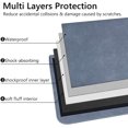 thumbnail image 5 of TOWOOZ 13-13.3 Inch Laptop Sleeve Case Compatible with 2012-2020 MacBook Air/MacBook Pro 13-13.3 inch/iPad Pro, 5 of 5