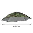 thumbnail image 2 of LHWEN Headband Umbrella Hands- Fishing Hat Camouflage Design 30CM Plastic Hat Umbrella for Outdoor Activities Camping Hiking Compact and Convenient Rain, 2 of 7