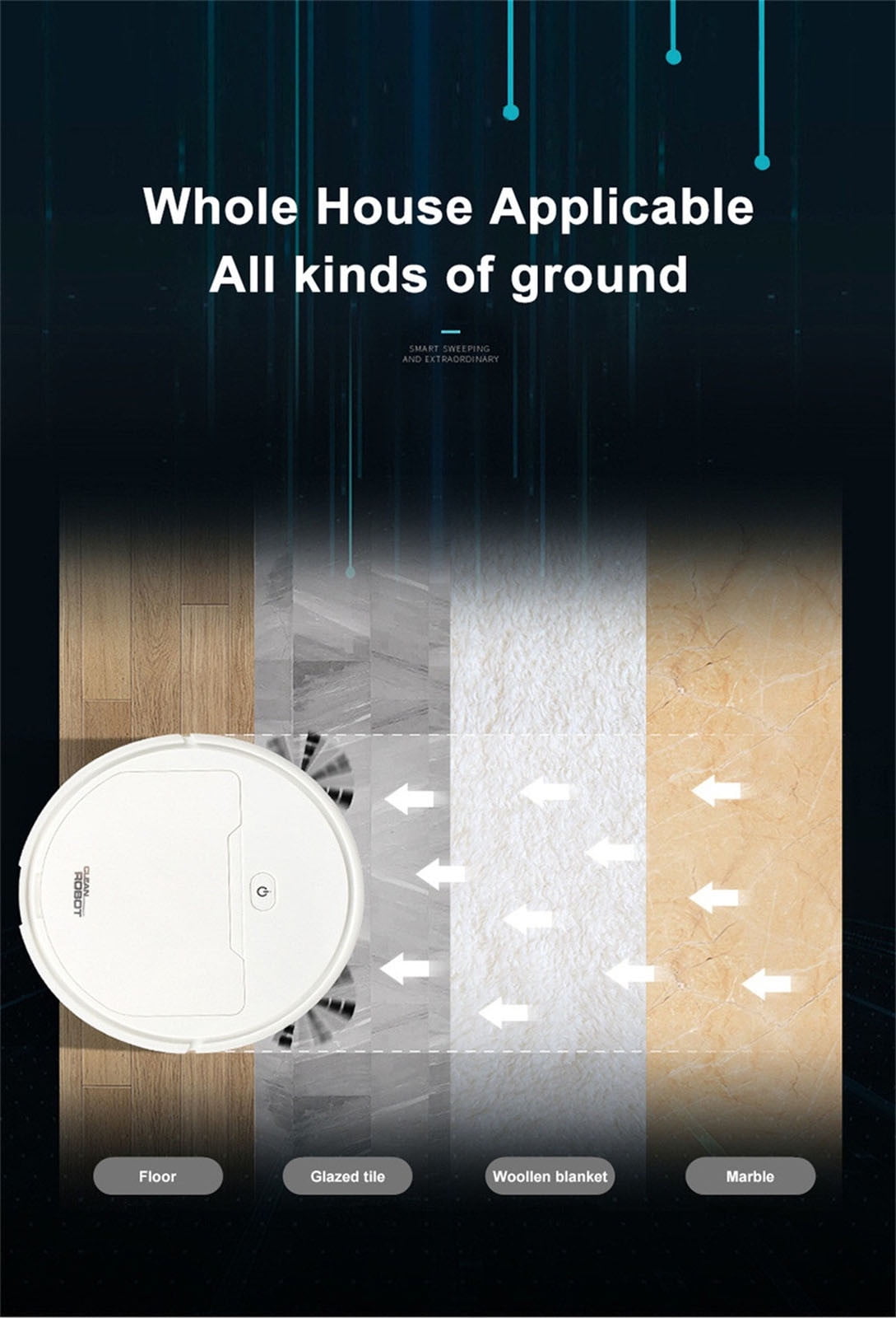 VWRXBZ Robot Vacuum USB Charging Fully Automatic Sweeping Robot Smart Vacuum Cleaner Lazy Mopping Machine Self Emptying 10.53x10.53x2.57 Inch