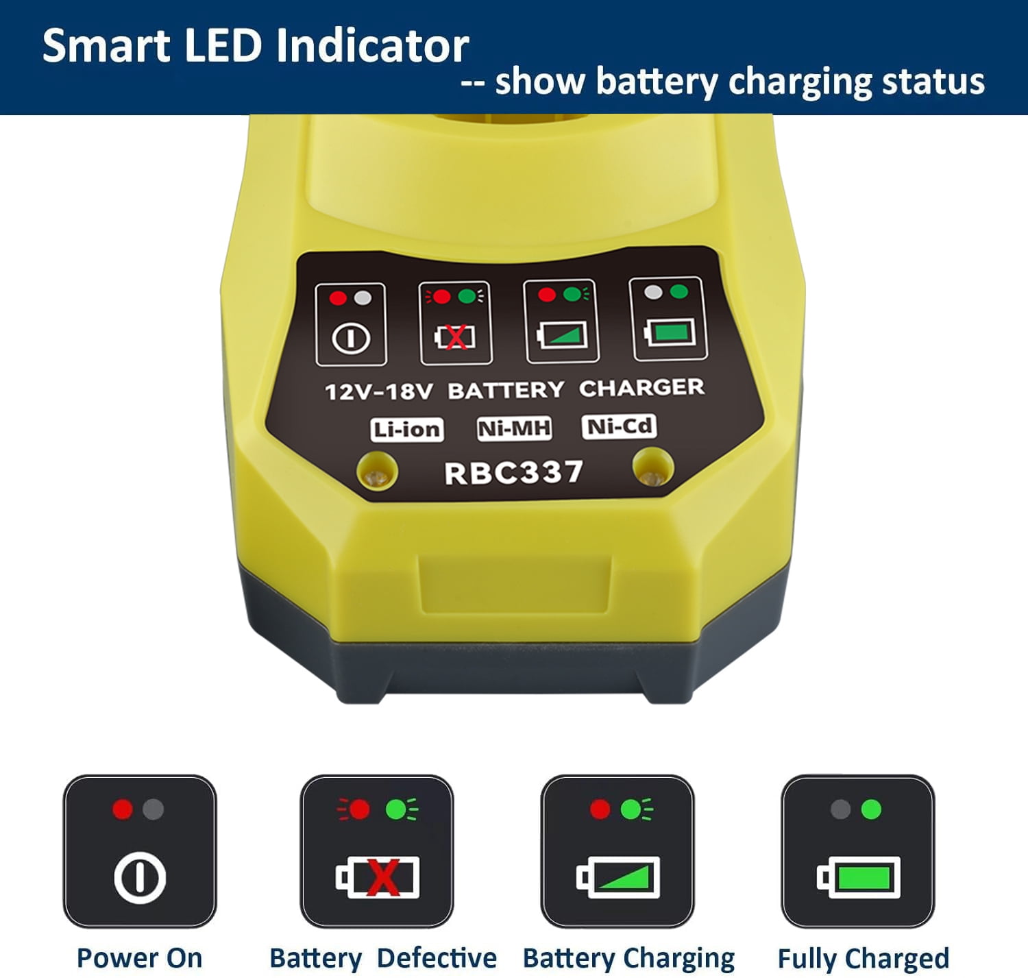 Compatible with Ryobi 18V Battery Charger, P117 Rapid Charger Compatible with Ryobi 12V-18V ONE+ Lithium, NI-CD Battery PBP2005 PBP002 PBP005 PBP006 P193 P108 P103 P102 P100