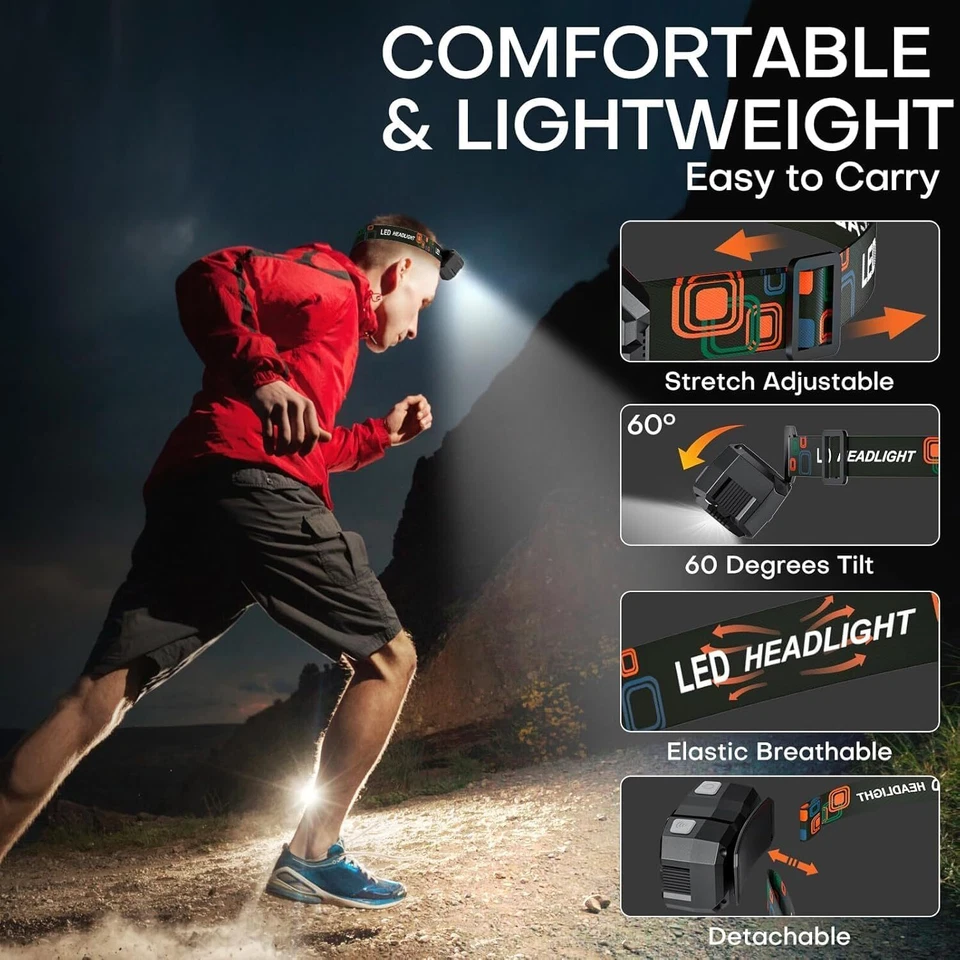 2000Lm Super Bright Rechargeable High Power Headlamp Xpg High-Power Powerful Us