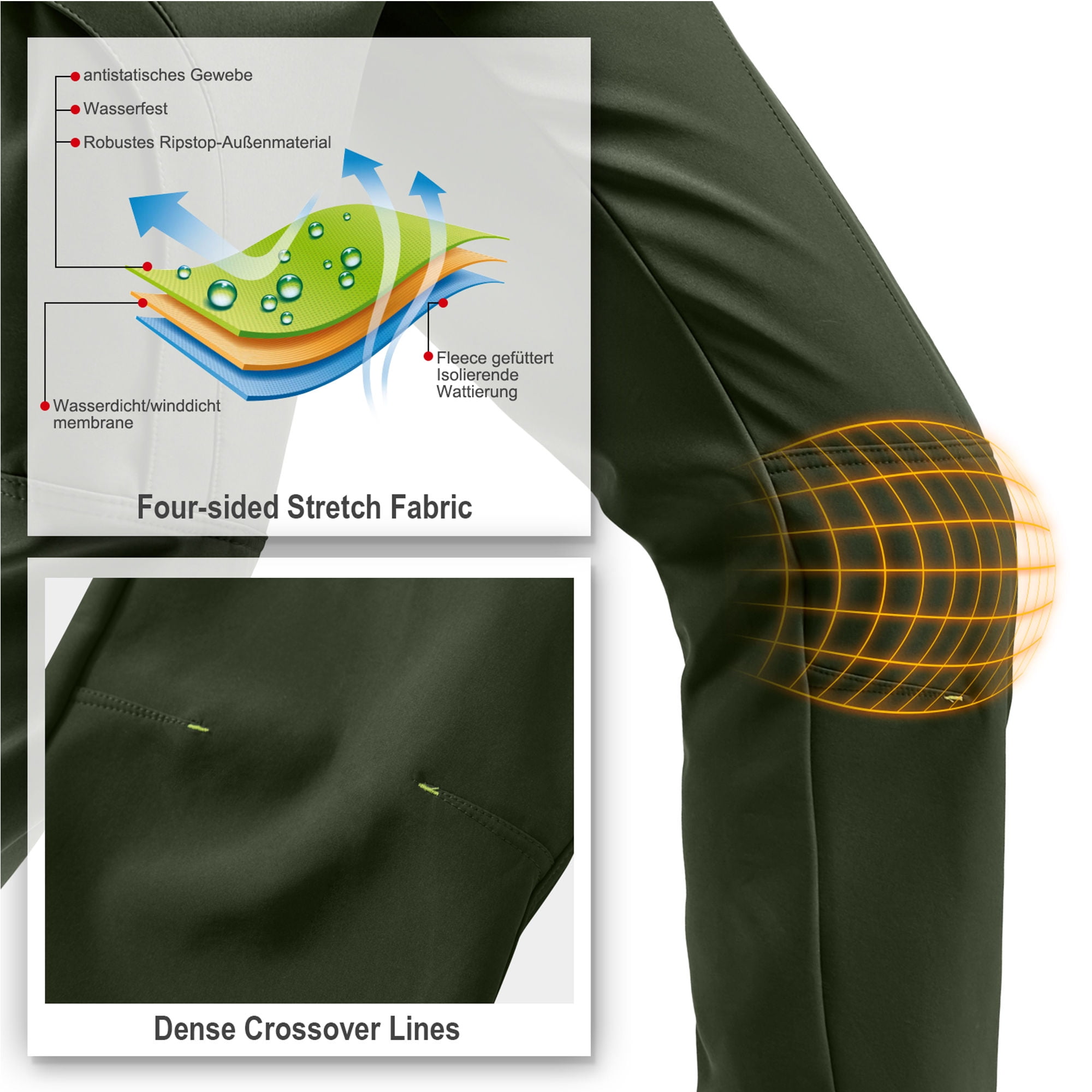 POENTAB Winter Work Pants for Men Fleece Lined Waterproof Insulated Snow Ski Pants for Outdoor Hiking Hunting Clothes Green 30